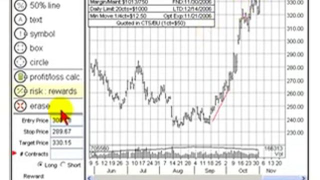 Commodity Futures Trading смотреть онлайн