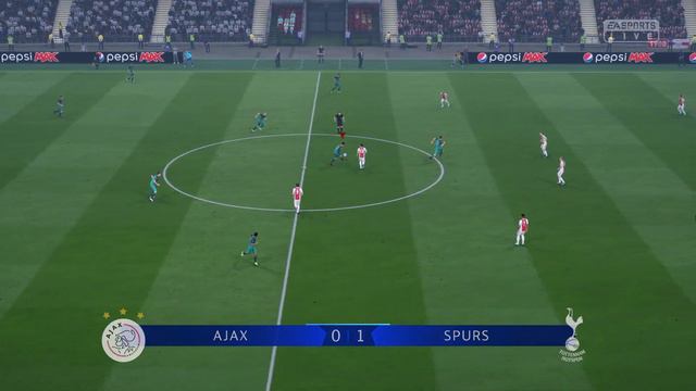 FIFA 19 Gameplay In 2024 - PC