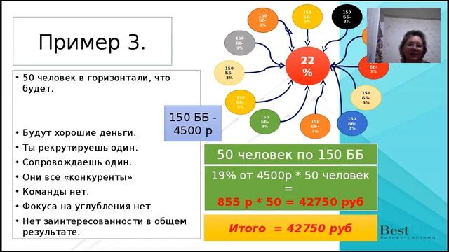 Маркетинг План - Четко и Понятно. Ольга Сапарова смотреть онлайн