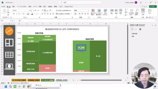 【MBAレベル】Excel初心者が財務諸表グラフをつくる方法を徹底解説！ смотреть онлайн