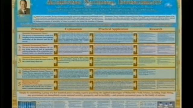 Несокрушимая оборона основанная на ЕП ч .2 21.7.2007 смотреть онлайн