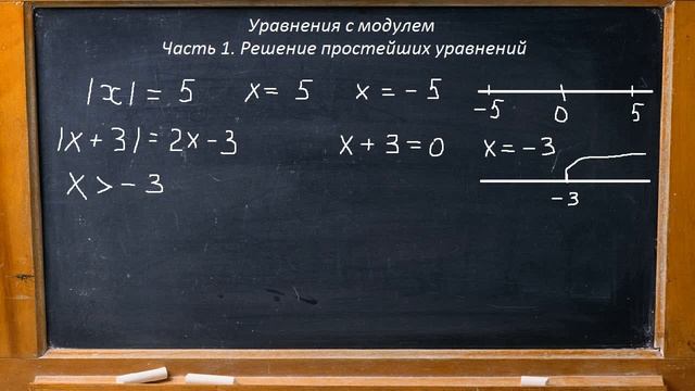 Алгебра 7 класс Уравнения с модулем смотреть онлайн