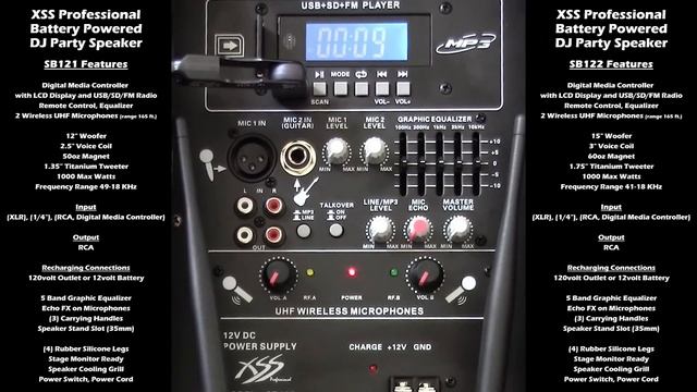 Battery Powered DJ Party Speakers with Digital Media Controller and 2 wireless Microphones смотреть онлайн