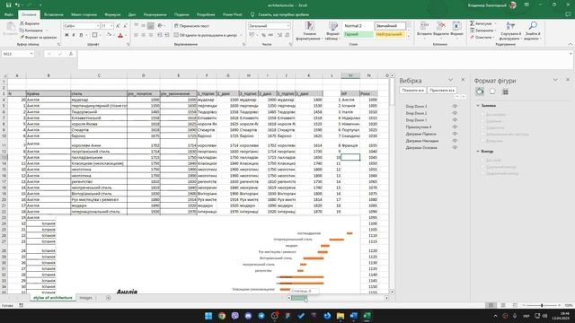 VII Всеукраїнська олімпіада з інформаційниї технологій (2018 рік). Розв'язок завдання Excel. смотреть онлайн