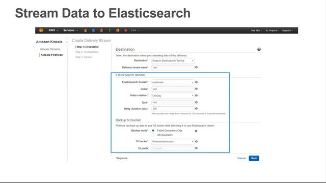 Introduction to Amazon Kinesis Firehose смотреть онлайн