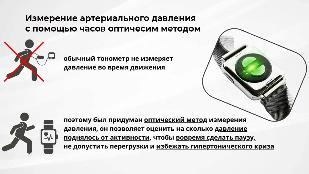 Измерение артериального давления оптическим методом смотреть онлайн
