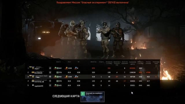 Баги Warface | Застенчивый чемпион смотреть онлайн