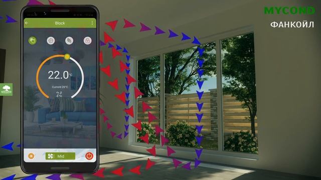 Розумні пристрої Mysmart смотреть онлайн