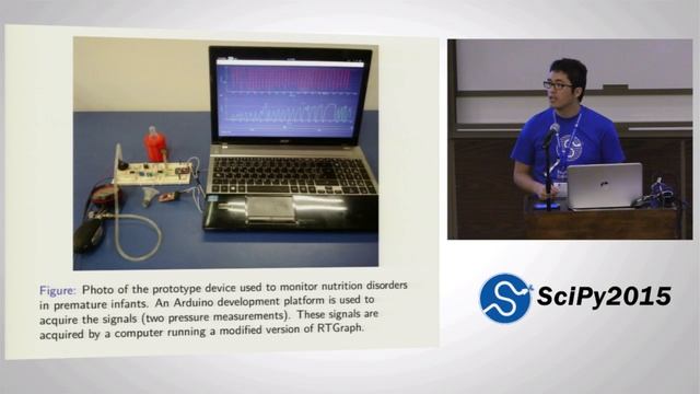 Visualizing Physiological Signals in Real Time | SciPy 2015 | Sebastian Sepulveda смотреть онлайн
