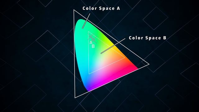 What are Color Spaces? - Video Tech Explained смотреть онлайн