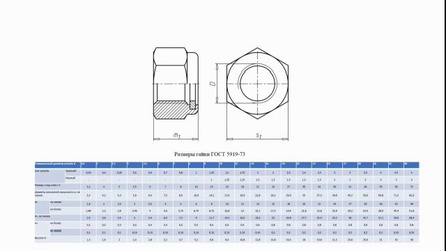 Инженерная графика смотреть онлайн