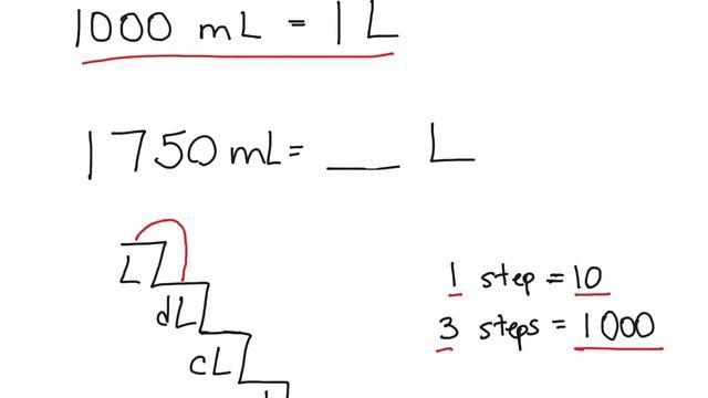 Volume and Capacity смотреть онлайн