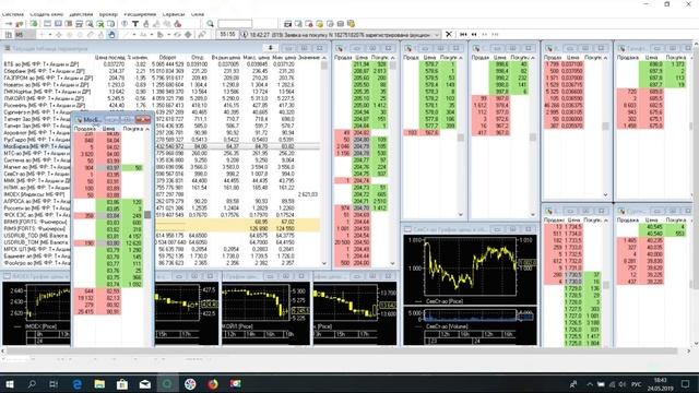 Самый простой способ заработать деньги аукцион открытия закрытия на бирже прогноз курса доллара 201 смотреть онлайн