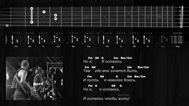 Анатолий Крупнов и Неприкасаемые — «Я Остаюсь». Аккорды. смотреть онлайн