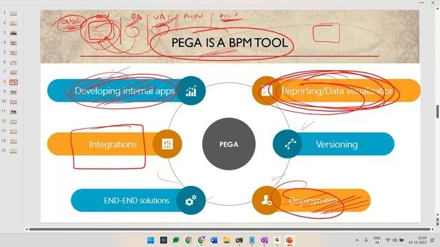 PEGA DEMO-1 || WHAT IS PEGA? || New FASTRACK- TELUGU Batch- Nov 2nd Check Desc|| Joining Link Belo смотреть онлайн