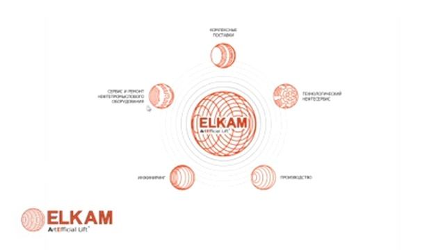 О компании ELKAM смотреть онлайн