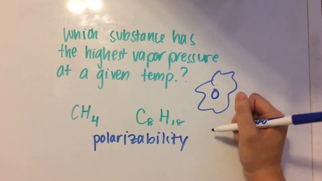 Vapor Pressure смотреть онлайн