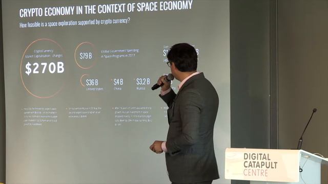 Pavlo Tanasyuk - Internet of Agreements - Space смотреть онлайн