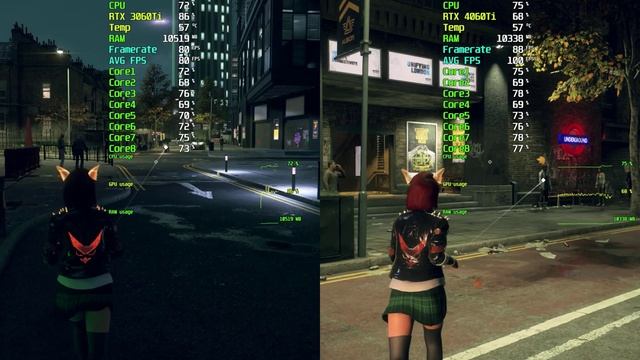 Nvidia's Finest: RTX 3060 Ti vs RTX 4060 Ti - Best Bang for Your Buck? смотреть онлайн