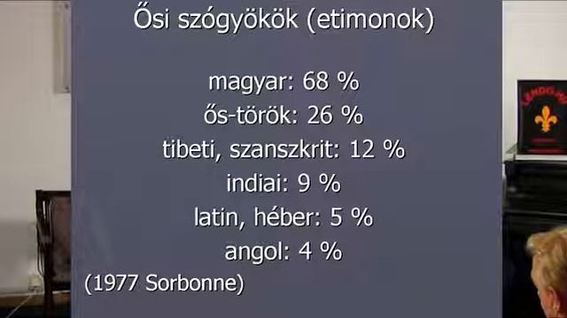 Az Ősnyelv részlet Varga Zoltán előadásából 1.(magna corvina) смотреть онлайн