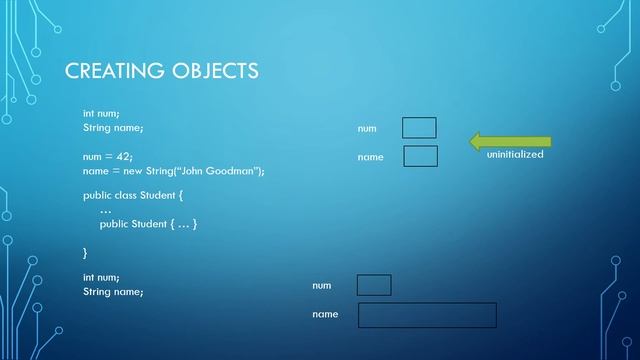 Java Basics pt 3 смотреть онлайн