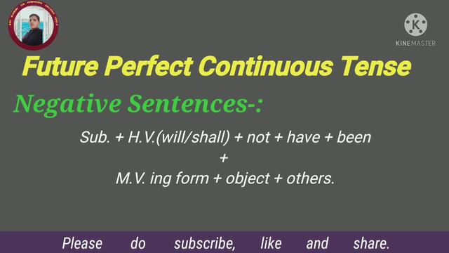 Future Perfect Continuous Tense। Learn English Grammar смотреть онлайн