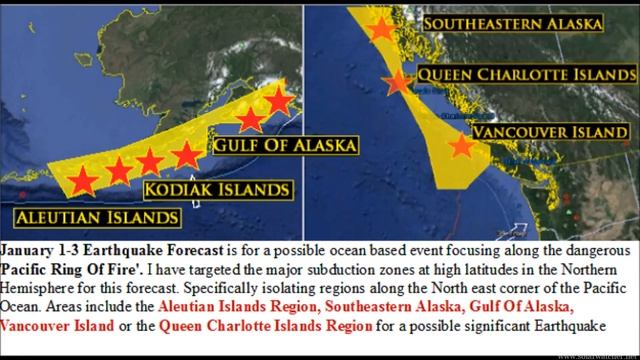 2019 NEWSLETTER EARTHQUAKE FORECASTS смотреть онлайн