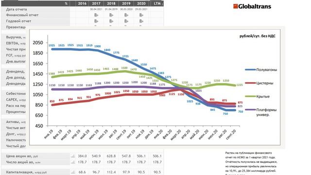 Праздничная радость души сердца любви