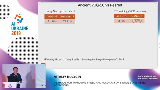 Vitaliy Bulygin. METHODS FOR IMPROVING SPEED AND ACCURACY OF SINGLE STAGE OBJECT DETECTORS смотреть онлайн