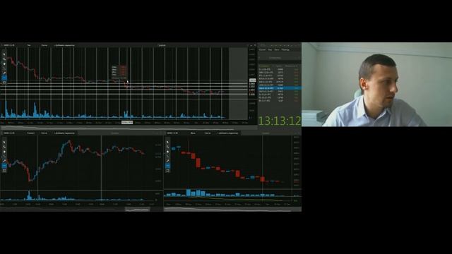 Роман Шкудор. Фьючерсы 6 декабря 2016 г. смотреть онлайн