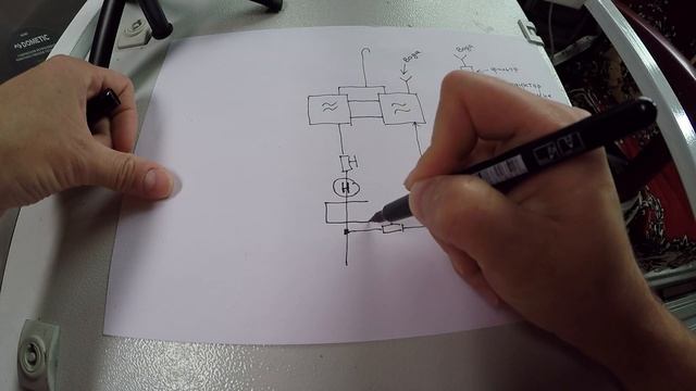Водоподготовка в автодоме или портативный ядерный реактор смотреть онлайн