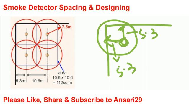 Smoke Detector Spacing & Designing Explanation | Area Coverage | Imp Interview Question | Ansari29 смотреть онлайн
