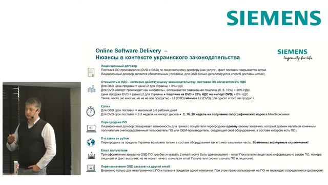 Цифрова доставка ПЗ від SIEMENS Online Software Delivery Software Update Service смотреть онлайн