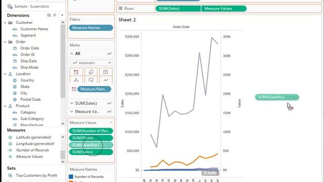 How to create a graph that combines a bar chart with two or more lines in Tableau смотреть онлайн