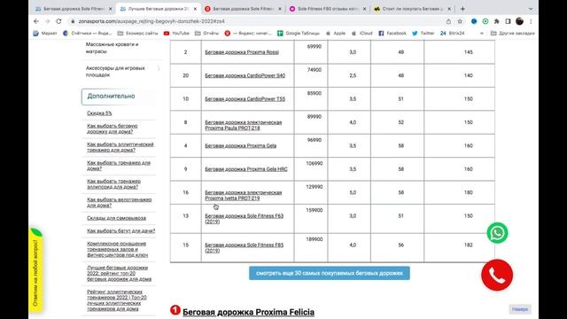 Беговая дорожка Sole Fitness F80 (2017) отзывы и обзор репутации в интернете