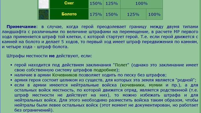 #13. Armag Play. Школа героев! Перемещения! Логистика! Разбивка и разгон! Контроль карты!.avi смотреть онлайн