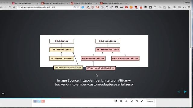 EmberScreencast 134 - Introduction to Serializers смотреть онлайн