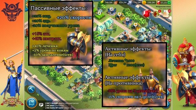 Обзоры на связки командиров: Ричард+Мартелл. До сих пор актуальны? Rise of Kingdoms. 1nsider. смотреть онлайн
