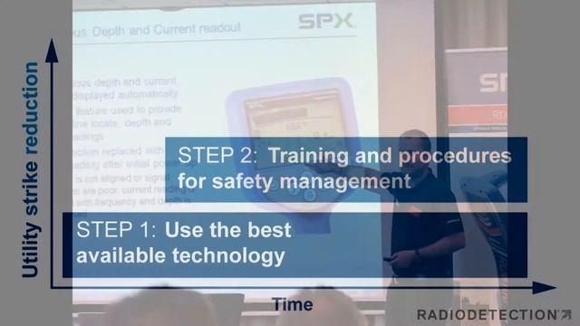 Radiodetection смотреть онлайн