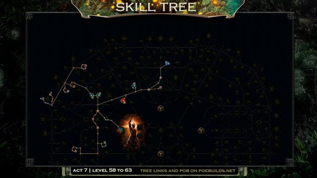 [PoE 3.21] POISON SRS GUARDIAN - COMPLETE GUIDE - PATH OF EXILE CRUCIBLE - POE BUILDS смотреть онлайн
