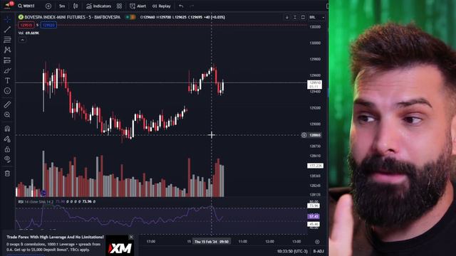 TRADER DE OPORTUNIDADE: A Nova Onda do Mercado Financeiro em 2024 смотреть онлайн
