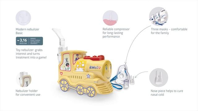 B.Well PRO-115 Compressor Nebulizer