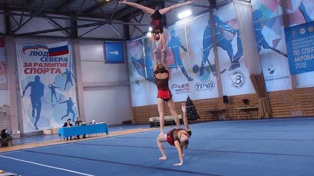 Спортивная акробатика. Чемпионат и первенство СЗФО 8-10.01.2018. 10 января смотреть онлайн
