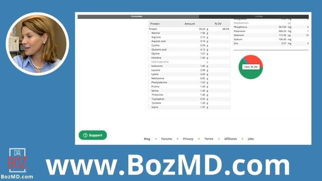 Easiest Way to Search Keto Food for Free! - Dr. Boz смотреть онлайн