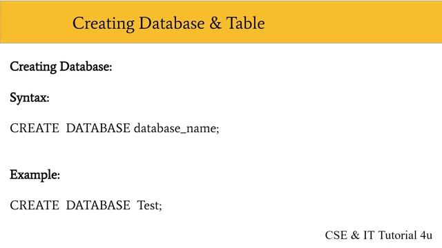 DBMS + SQL Full course for beginners смотреть онлайн