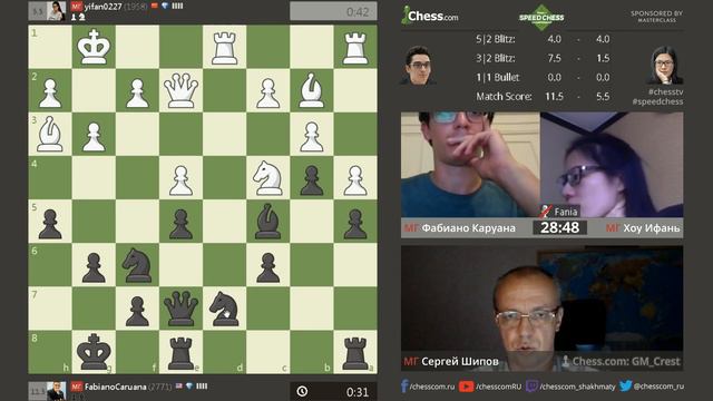 Хоу Ифань - Каруана, 18 партия, 1+1. Дебют Рети. Speed chess 2017. Сергей Шипов. Шахматы смотреть онлайн