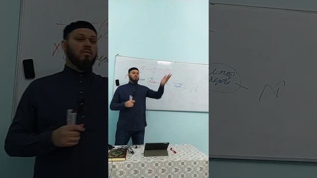 Что такое мазхаб? смотреть онлайн