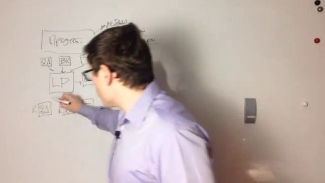 Модель новогодних продаж китайских товаров на одностраничниках смотреть онлайн