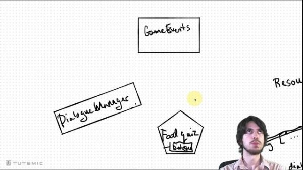 Godot 3D: Code architecture course in a single video  * custom signals * dynamic resources * more!