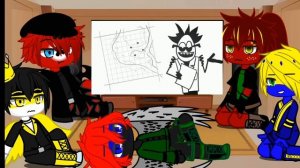 Реакция на доктор гнус мега самолёты(Countryhumans)(UNR, DKRS, Reich, RI, USSR)#популярное